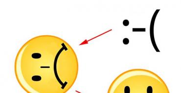 Frowning smiley.  Smileys from symbols.  The meaning of an emoticon written in symbols.  Emotional actions and gestures